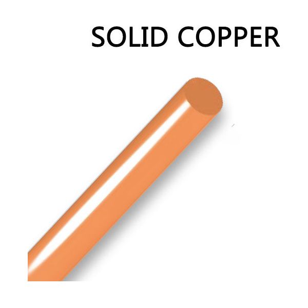 Royu Bare Copper Wires (Solid) | Royu by KHM Megatools Corp. Royu Bare Copper Wires (Solid) | Royu by KHM Megatools Corp.